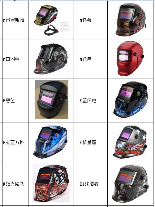 Capacete da soldadura da máscara de Printed Solar Protective do eletricista