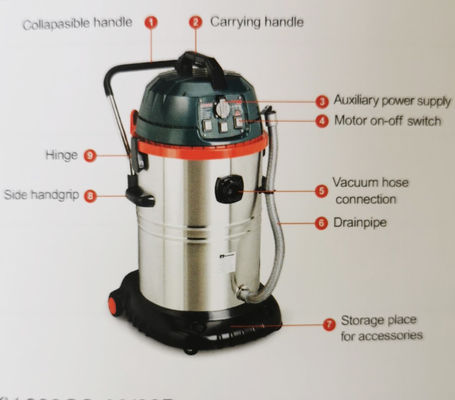 Aspirador de p30 seco & molhado Multifunction profissional